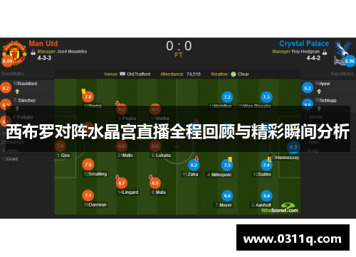 西布罗对阵水晶宫直播全程回顾与精彩瞬间分析